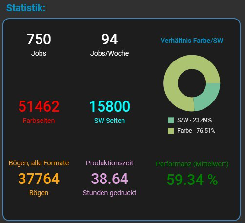 software-de-21371-accuriopro-dashboard-essential-2.webp